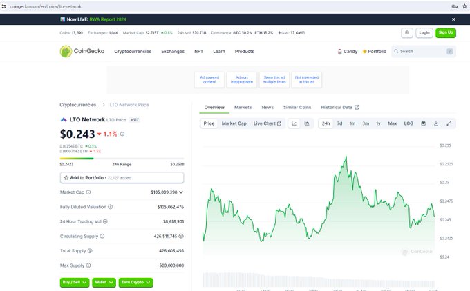 Bước 1 Check thông tin dự án trên coingecko