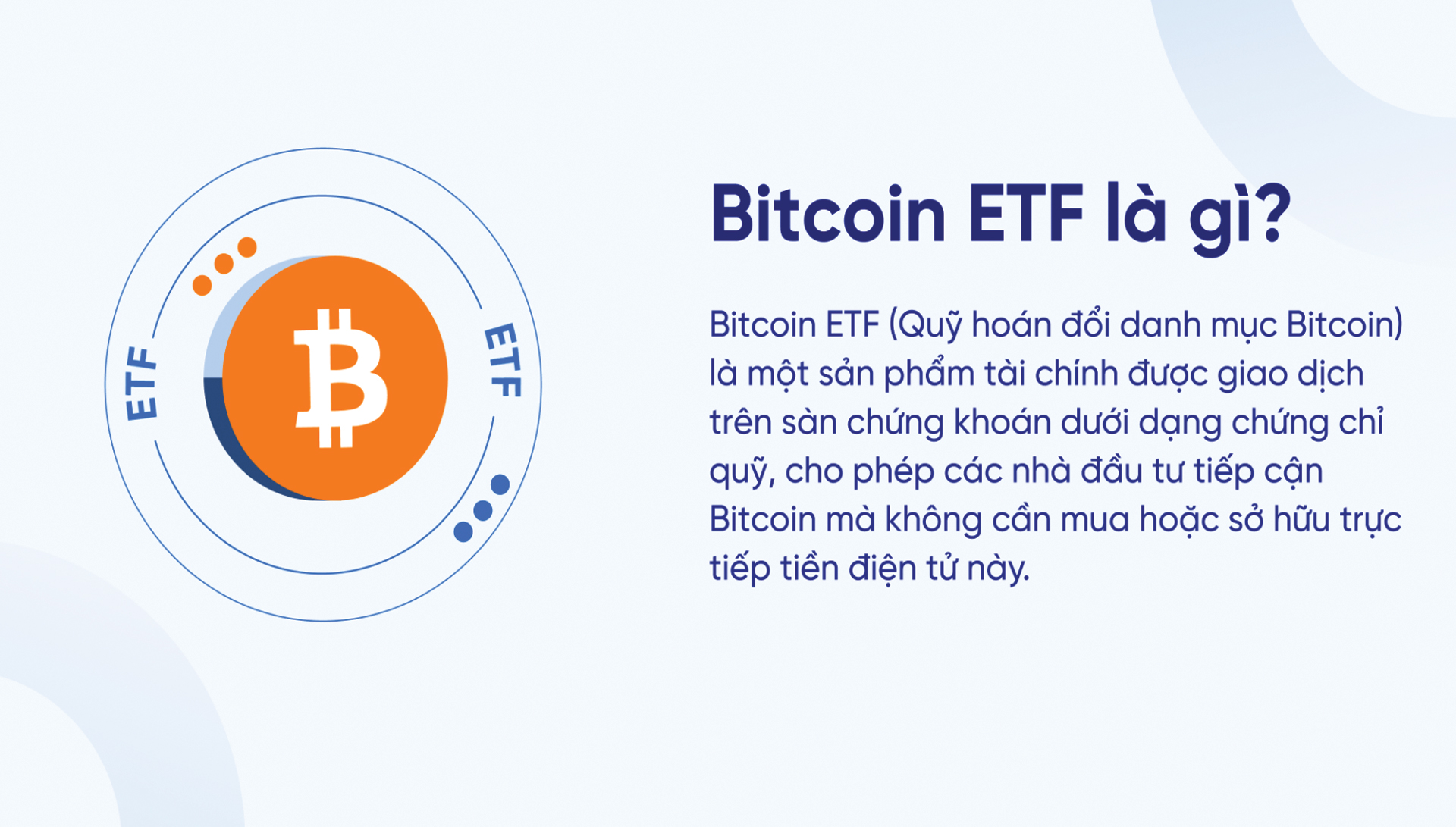 Bitcoin ETF là gì?